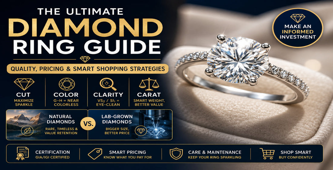 The Ultimate Diamond Ring Guide