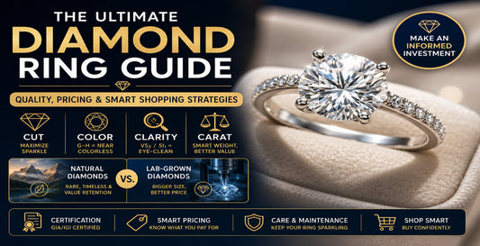 The Ultimate Diamond Ring Guide